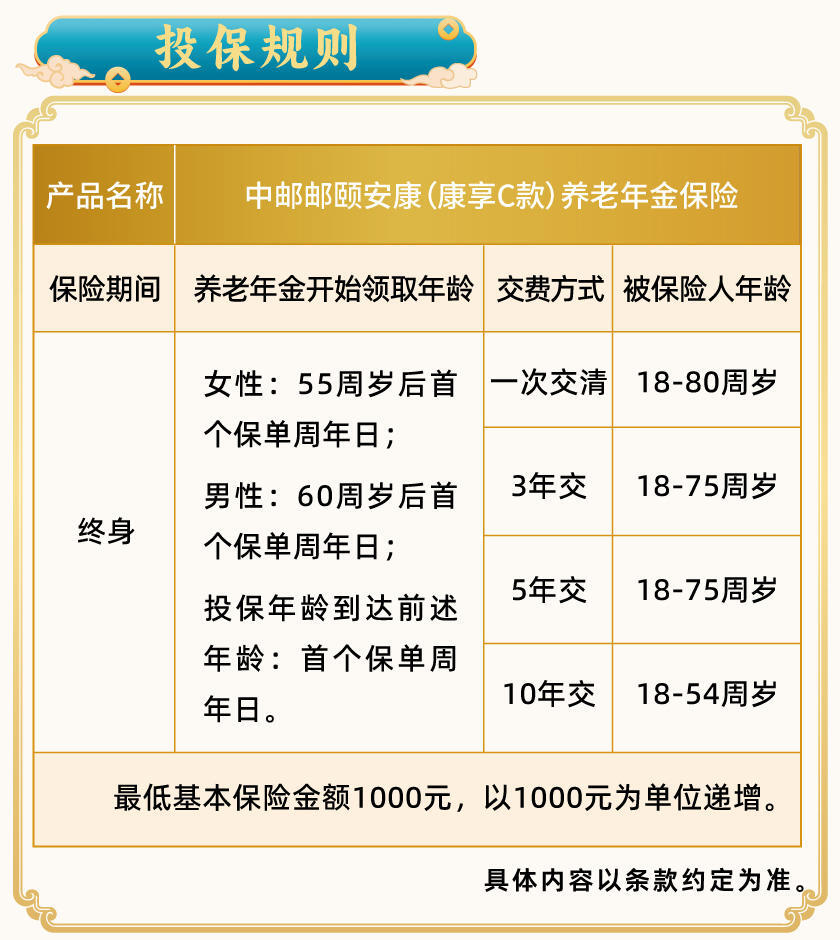 02投保规则.jpg