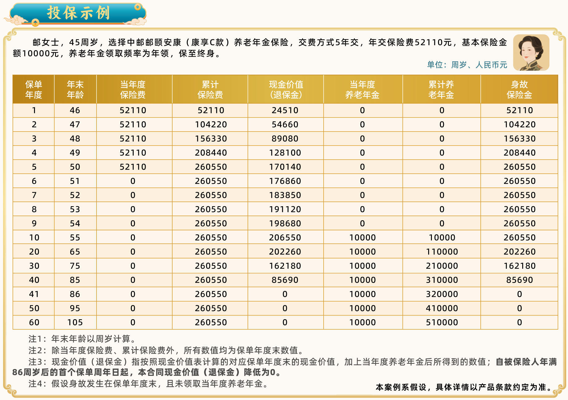 03投保示例.jpg