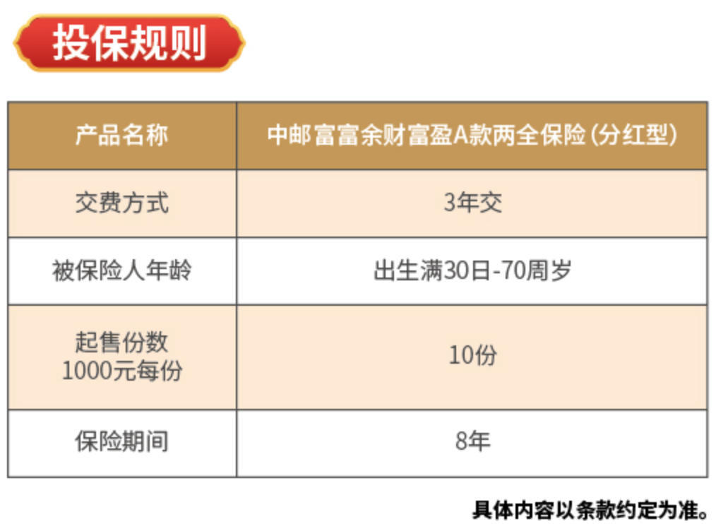 02投保规则.jpg