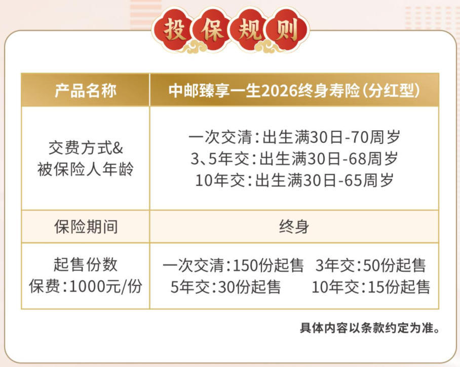 02投保规则.jpg