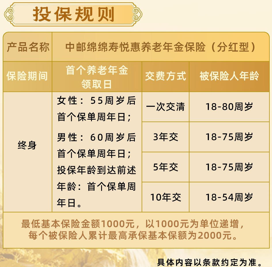 02投保规则.jpg