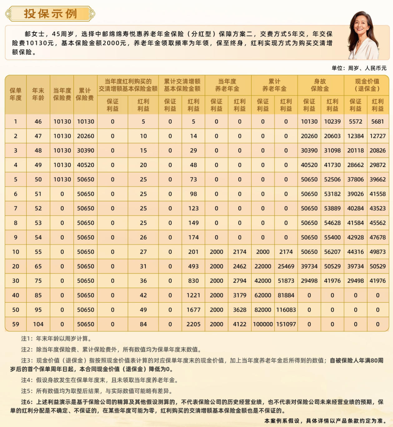 03投保示例.jpg
